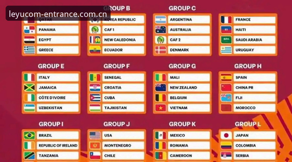 U17世界杯抽签结果出炉：乐鱼体育平台带你全面解读中国男女足分组形势与观赛指南